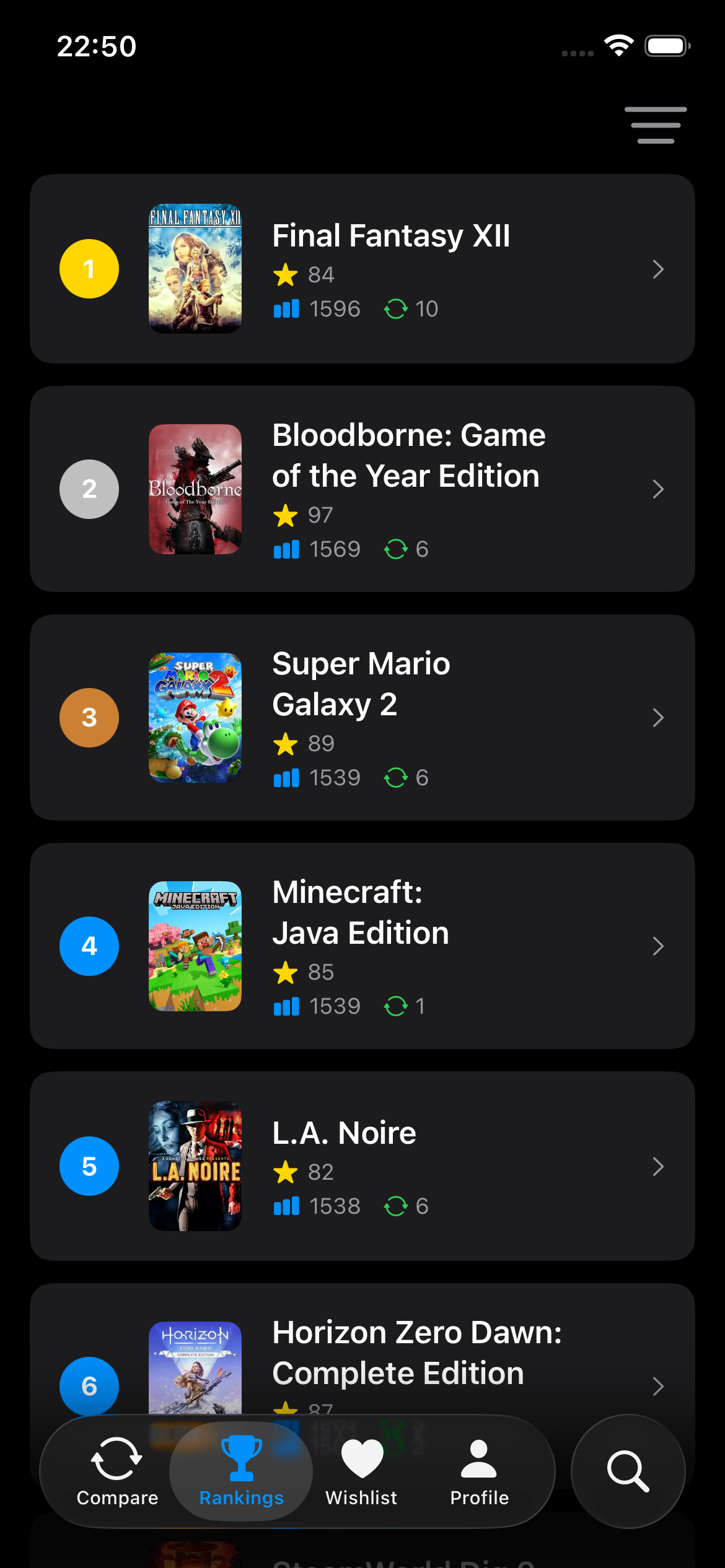 Rankings list — your personal top games
